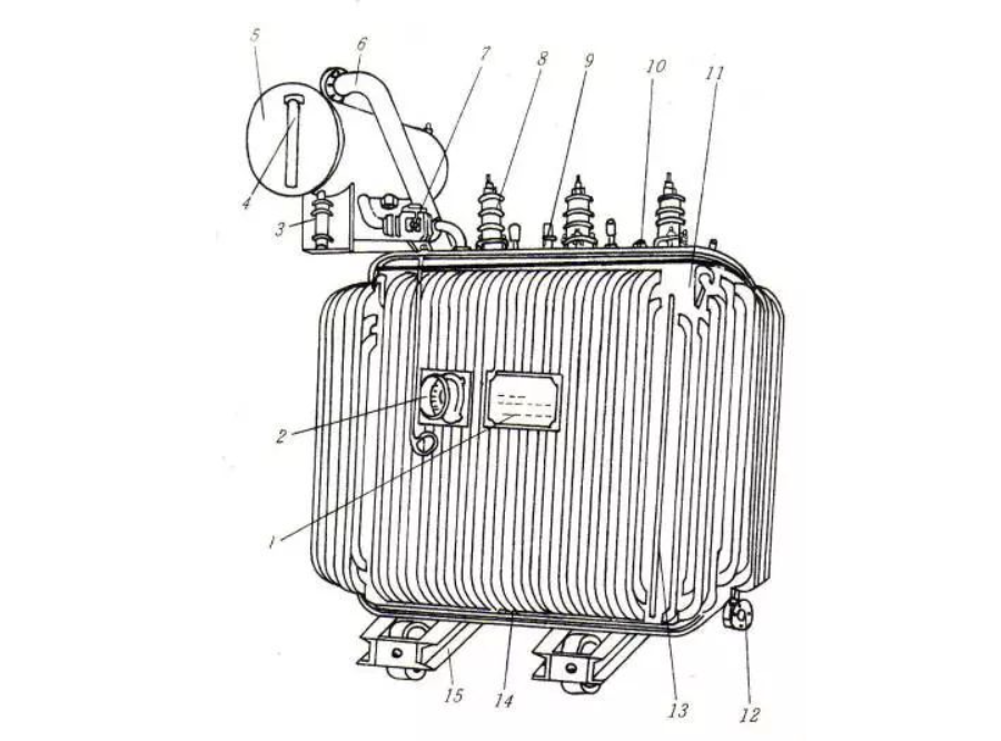 Three Phase Oil Immersed Transformer Structure
