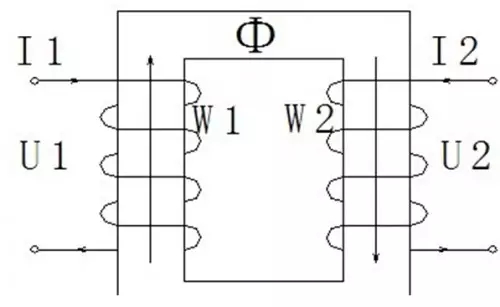 Distribution Transformer