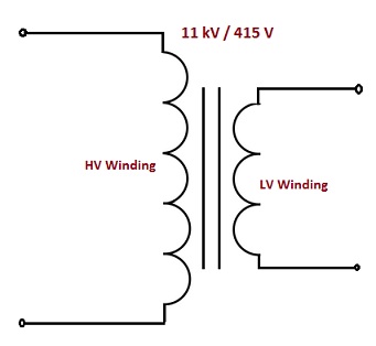 Step Down Transformer