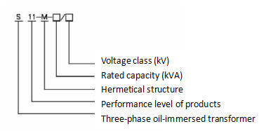 S11 Series 6kV-35kV power Transformer With Off Circuit Tap Changer