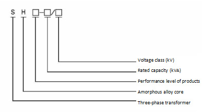 S(B)H15-M Series Sealed Amorphous Alloy Power Transformer