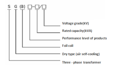 SG (B) 10 series Non-encapsulated H-class Dry-type Power Transformers